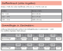 Ebook patron culotte fille MiToSa-Kreativ, en allemand