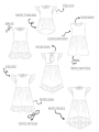 Ebook patron kit robe enfant Marie-Louise Moeve.Design, en allemand