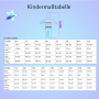 E-Book Phibobo´s Zaubernadel Bobo´s  Jumpsets, duits
