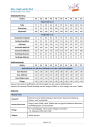 Patron jupe femme pdf Gina Schnitte4friends, en allemand