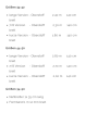 E-book Schnittmuster Berlin - Overall Ulani, Duits