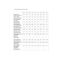 E-book Schnittmuster Berlin Shirt/Jurk Athen, Duits