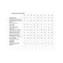 E-book Schnittmuster Berlin Broek Ahlbeck, Duits