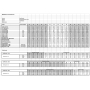 Ebook patron robe/tunique femme Quinta Sew Simple, en allemand