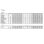 Patron robe femme pdf Welmoed Sew Simple, en allemand