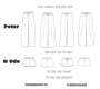 E-book Sewingmachina Bundle Peter & Udo, Duits en Engels