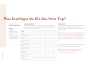 E-book Studio GingerCollage Svea Top Dames, Duits