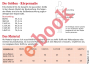 E-Book Studio Schnittreif Josy, en francais