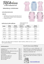 E-Book TOSCAminni Schnittmanufaktur Kinderkleid Coralie