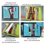 E-Book Windschnittich Reiseorganizer, duits