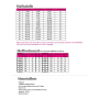 Fadenkäfer softshell jacket women paper pattern, en allemand