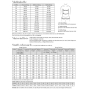 Patron cardigan (sans manches) femme Fadenkäfer, en allemand