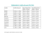 Freebook Lolletroll PLOWA, german