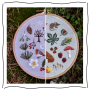 Handstickvorlage Fabelwald Kombi Herbst + Winter, duits