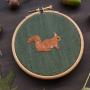 Modèle broderie à la main pdf Waldminiaturen Fabelwald