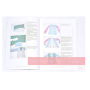 Lillesol Basics No. 72 Schlafanzug Patron en papier, en allemand