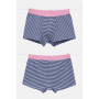 pattydoo Boxershorts Jonas und John Papierschnittmuster