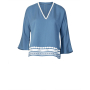 Naaipatroon blouse, Burda 5776 Nl/Dui/En/Fr