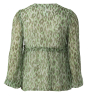Pattern blouse en jurk, Burda 6023