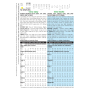 Naaipatroon Butterick 3039 combinatie, maat 54- 58, Dui/En