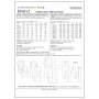 Naaipatroon Butterick 5652 combinatie, maat L-XXL, Dui/En/Fr