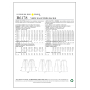 Naaipatroon Butterick 6178 broek, maat 40-48, Dui/En/Fr