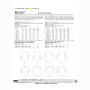 Naaipatroon Butterick 6687 blouse, maat 32 - 40, Dui/En/Fr