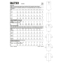 Patron Butterick 6730 robe, taille 40-48, en français