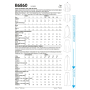Naaipatroon Butterick 6860 combinatie, maat 34-42, Dui/En/Fr
