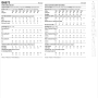 Patron Butterick 6873 robe femme, taille 54-60, en français