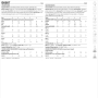 Patron Butterick 6885 robe enfant, taille  71-102cm, en français