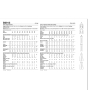 Naaipatroon Butterick 6915 combinatie, maat 34-42, Dui/En/Fr