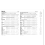 Naaipatroon Butterick 6915 combinatie, maat 44-52, Dui/En/Fr
