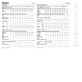 Patron Butterick 6942 robe femme, taille 34-42, en français