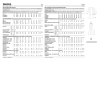 Naaipatroon Butterick 6958 combinatie, maat 34-42, Dui/En/Fr