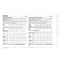 Naaipatroon Butterick Dames Jas, slang & rok 7012, maat 34-42, Dui/En/Fr
