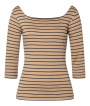 Naaipatroon Burda 5738 Jurk & Shirt, Nl/Dui/En/Fr