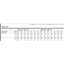 Schnittmuster Marilyn, Burda 2393