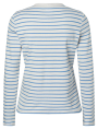 Naaipatroon Burda 5705 Shirt, Nl/Dui/En/Fr