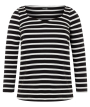 Naaipatroon Burda 5731 Shirt, Nl/Dui/En/Fr