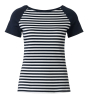 Naaipatroon shirt, Burda 6028, Nl/Dui/En/Fr