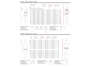 Paper pattern Top, Burda 6501, Dui/En/Fr