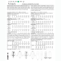 Pattern Vogue 1643 Gr. 40-48 combinatie, Dui/En/Fr