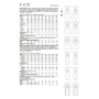 Patron Vogue 1737 robe femme, taille 40-48, en français