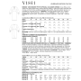 Naaipatroon Vogue 1841 designer jurk, maat 42-50 Dui/En/Fr