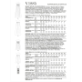 Naaipatroon Vogue 1885 Vintage jurk, maat 42-50 Dui/En/Fr
