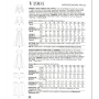 Naaipatroon Vogue 1901 combination, maat 32-40 Dui/En/Fr