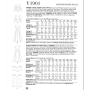 Naaipatroon Vogue 1901 combinatie, maat 42-50 Dui/En/Fr