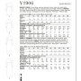 Patron Vogue 1906 robe, taille 44-52 en français