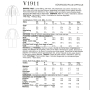 Naaipatroon Vogue 1911 designer mantel, maat 42-50 Dui/En/Fr